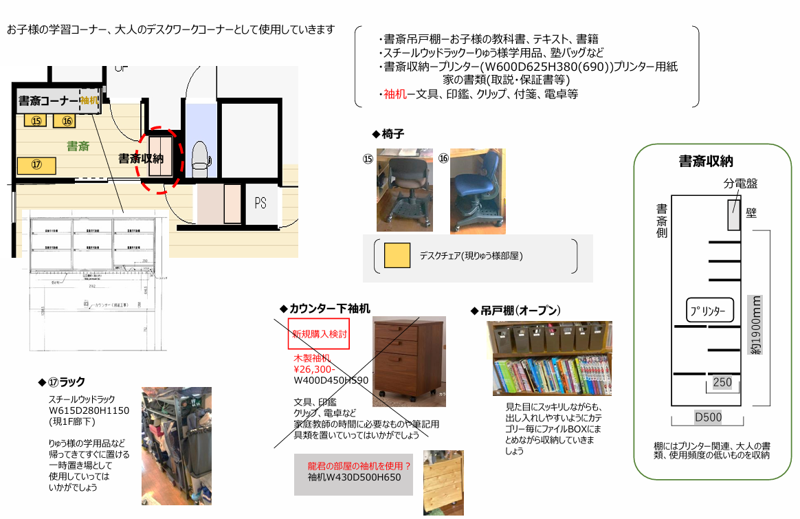見直し時の提案イメージ